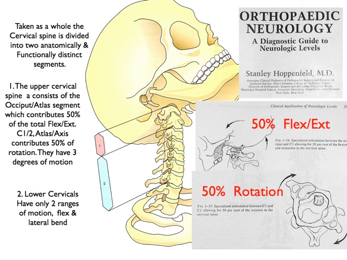 When should you seek treatment for an osteophyte?